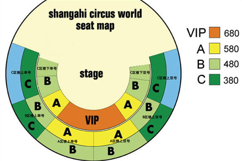 Сцена в Шанхайском цирке  ERA и цена билета