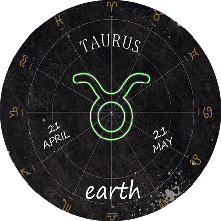 21 мая какой знак зодиака