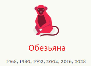 год обезьяна