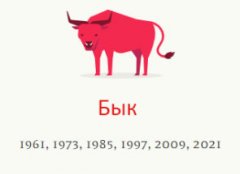 Год Быка какие годы? 1949, 1961, 1973, 1985, 1997, 2009, 2021 и 2033год.