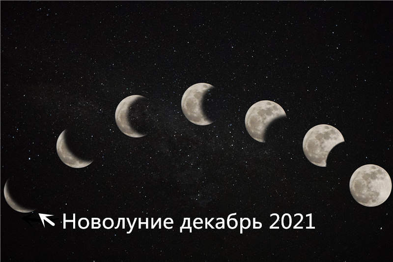 Новолуние в декабре 2021 года