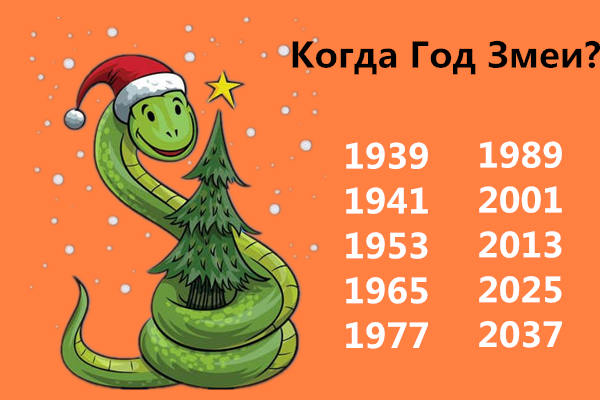 Год Змея:1941, 1953, 1965, 1977, 1989, 2001, 2013 годы